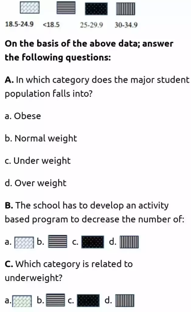 sports and nutrition MCQ q