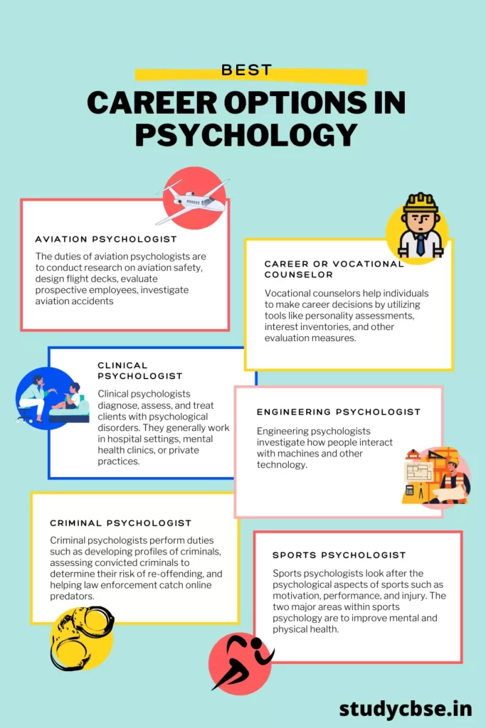 Career Options in psychology
